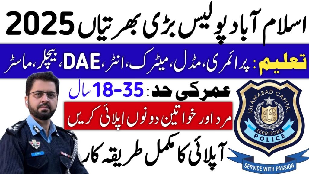 Islamabad Police Jobs 2025