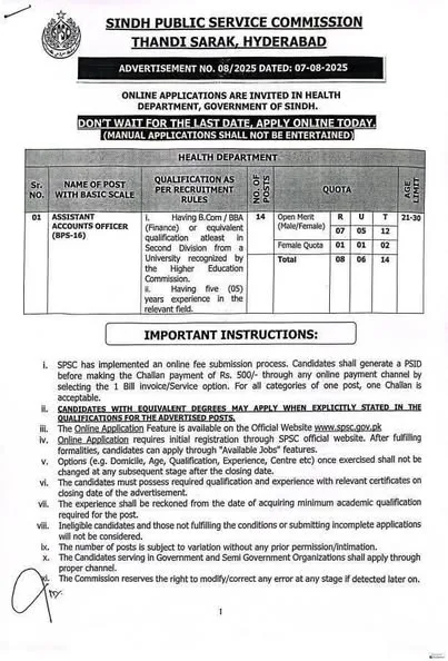 SPSC Health Department Jobs 2025